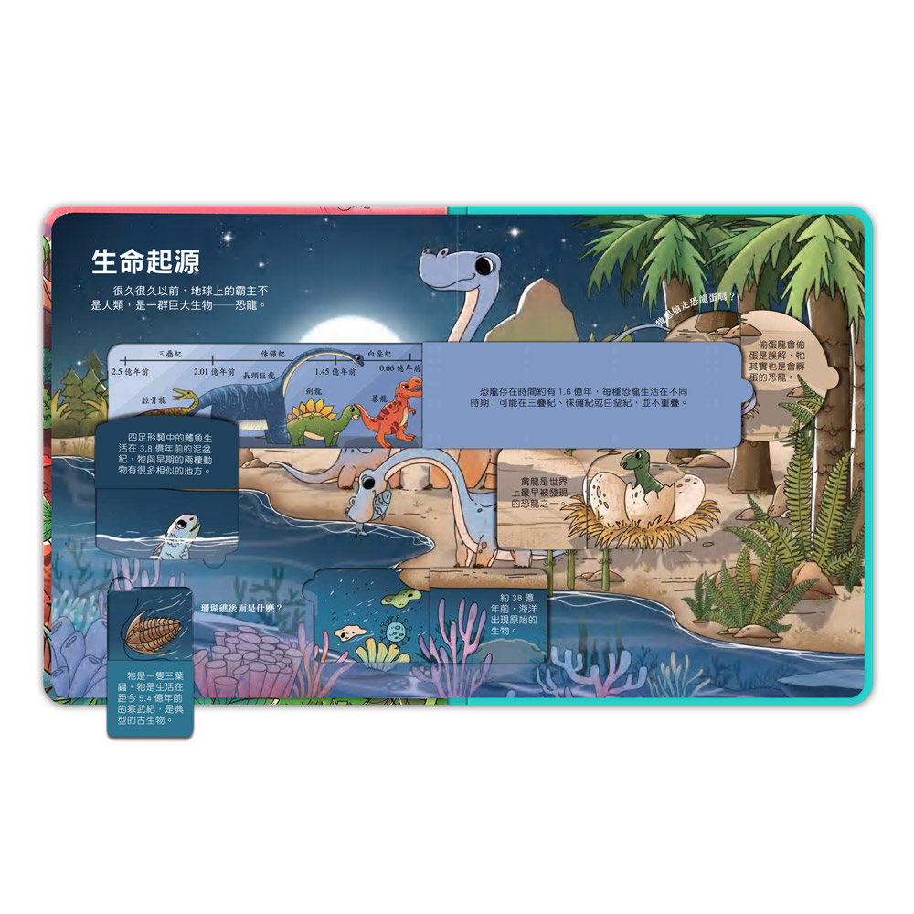 百問百答圖解翻翻書-揭祕恐龍